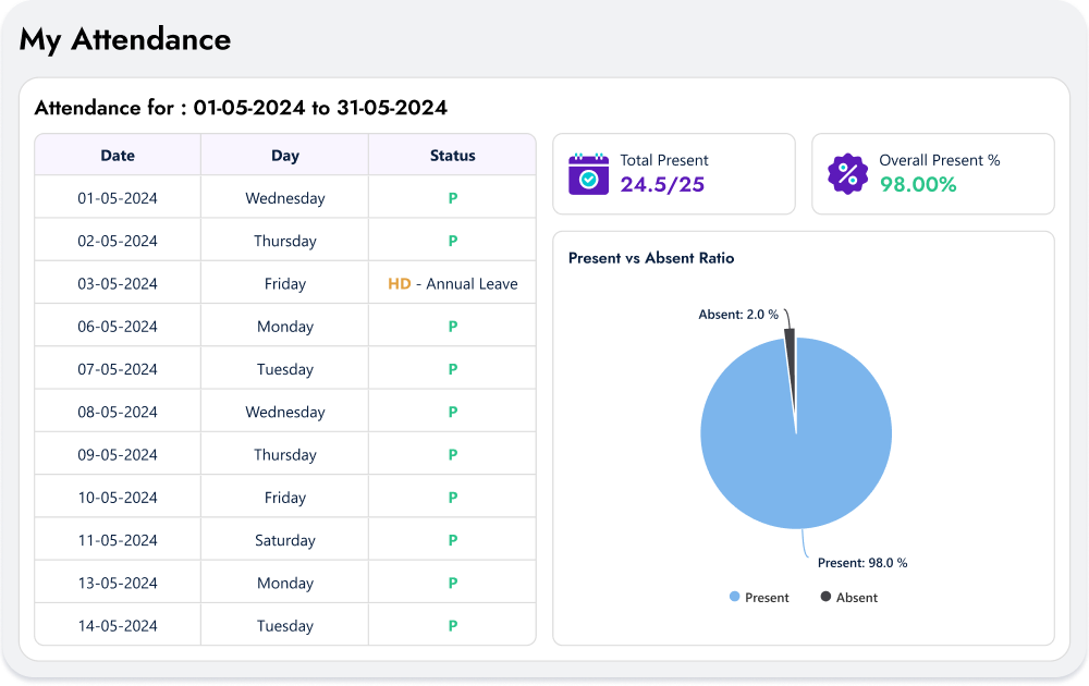 Home Leave Management image