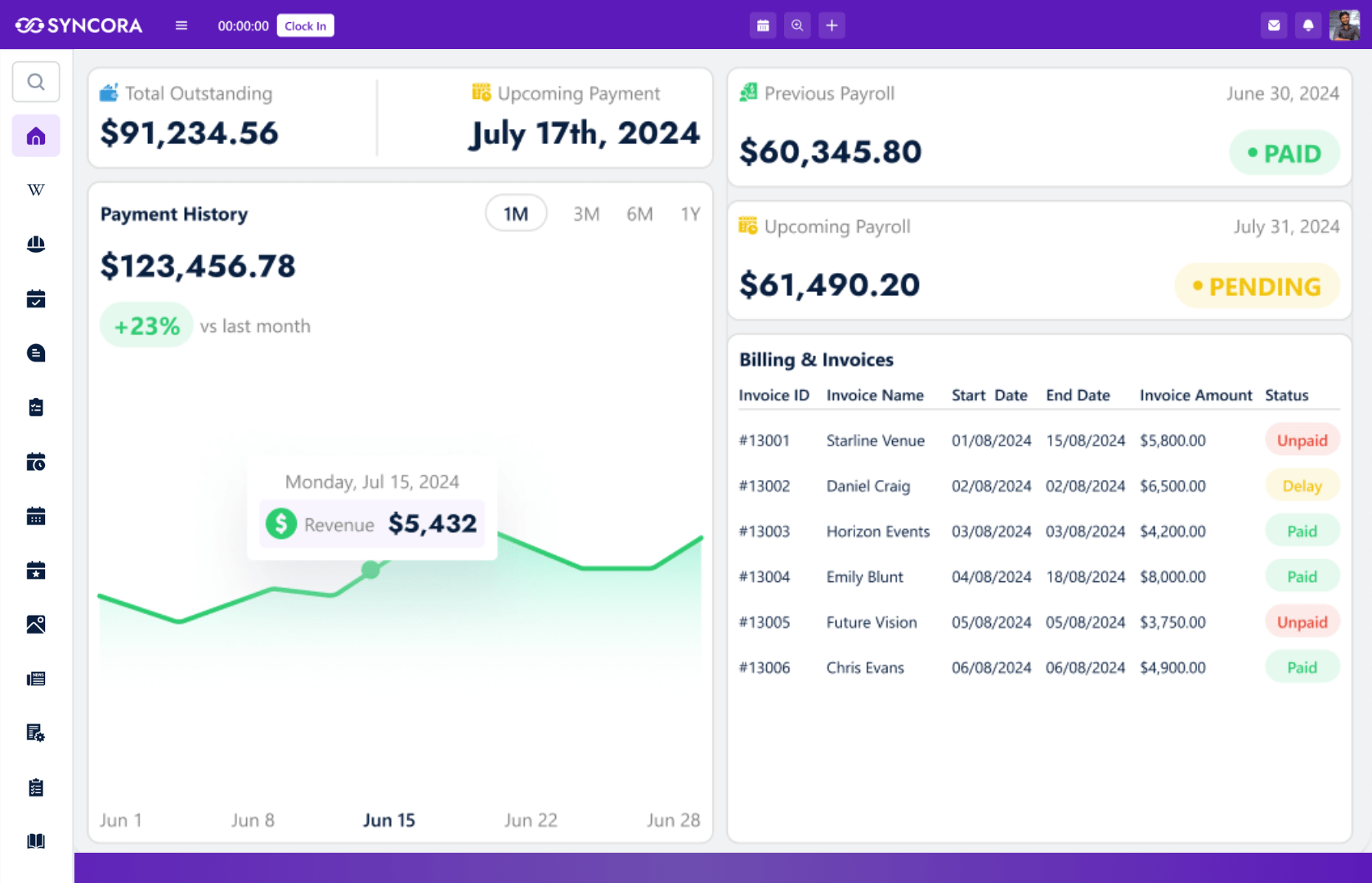 finance Management page banner image